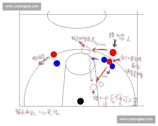 全面解读三对三篮球比赛规则流程判罚与实战战术要点指南核心 全面解读三对三篮球比赛规则流程判罚与实战战术要点指南核心